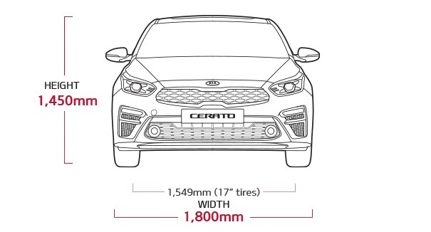 Kia Cerato Dimensions