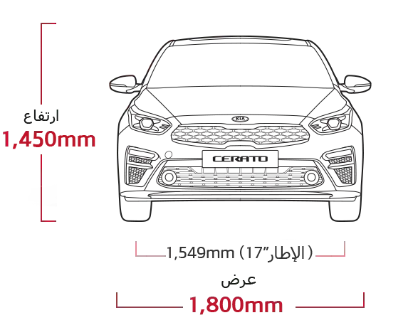 Kia Cerato Dimensions