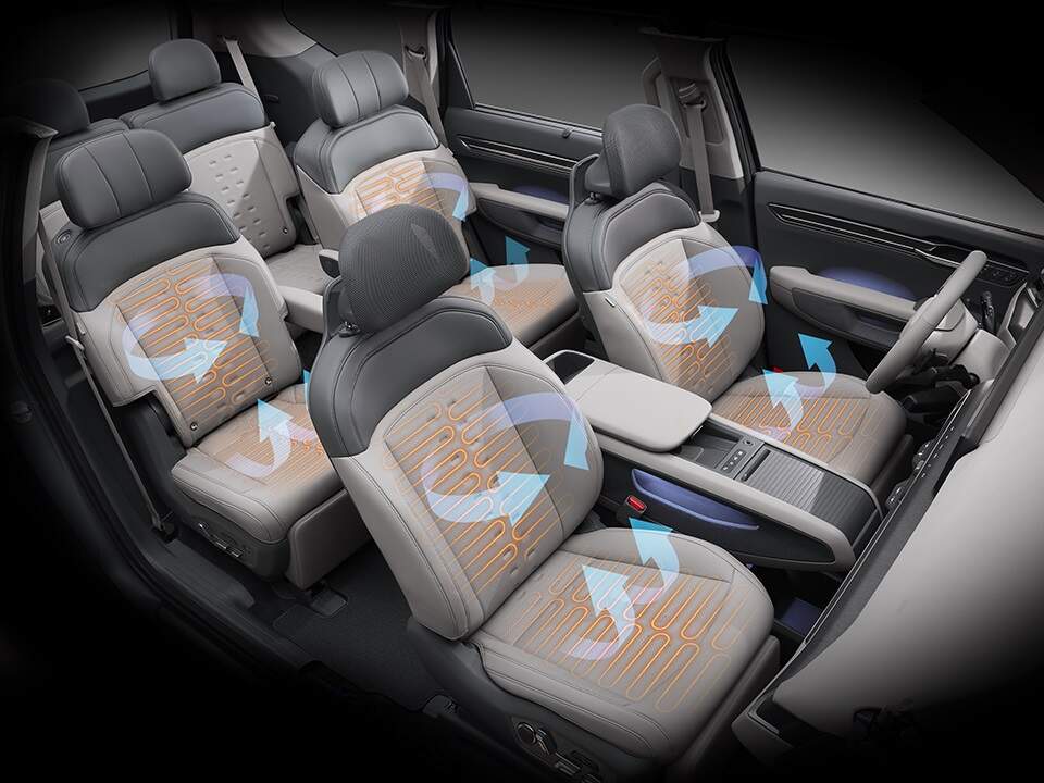 2nd row ventilated/heated seats